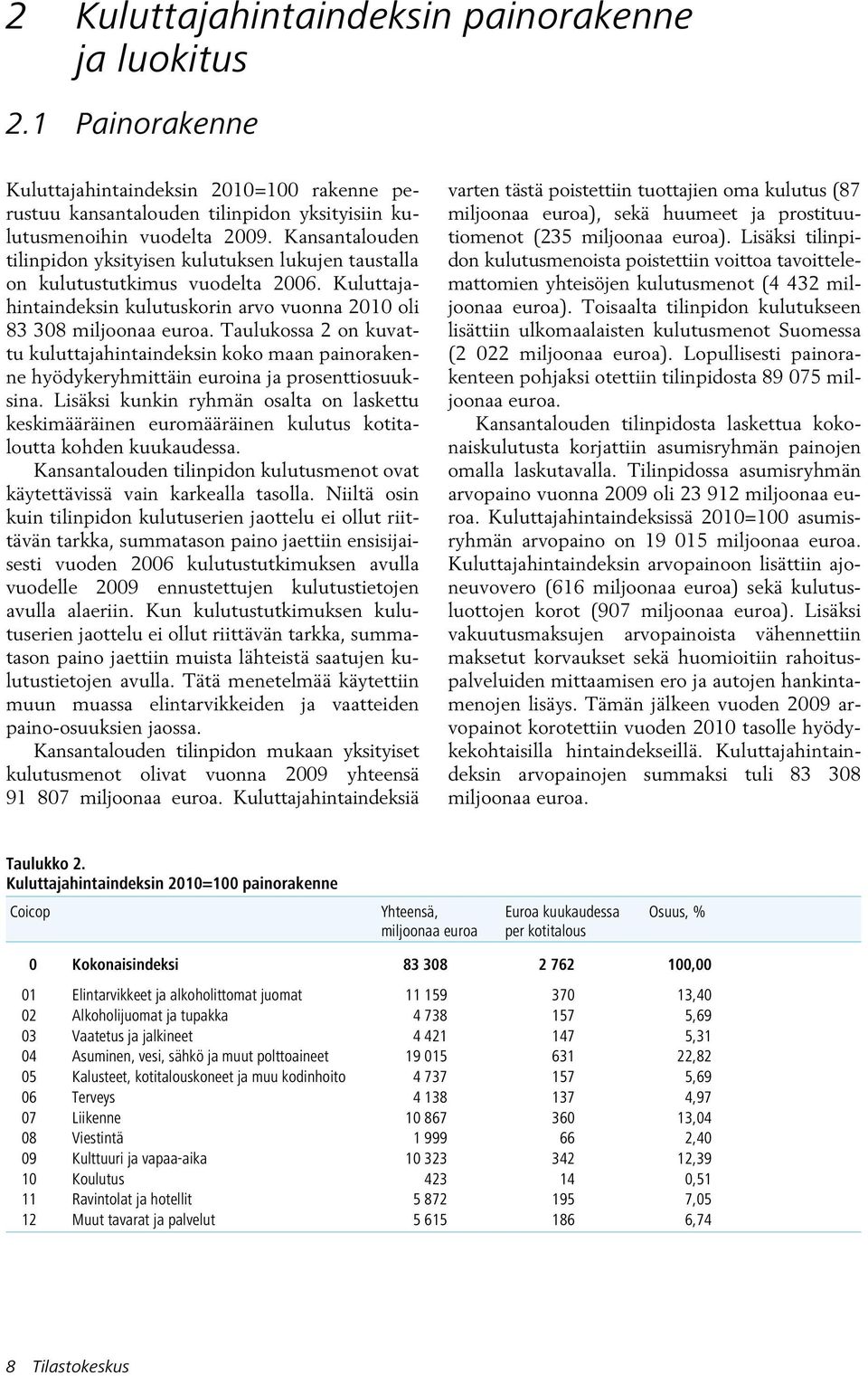 Taulukossa 2 on kuvattu kuluttajahintaindeksin koko maan painorakenne hyödykeryhmittäin euroina ja prosenttiosuuksina.