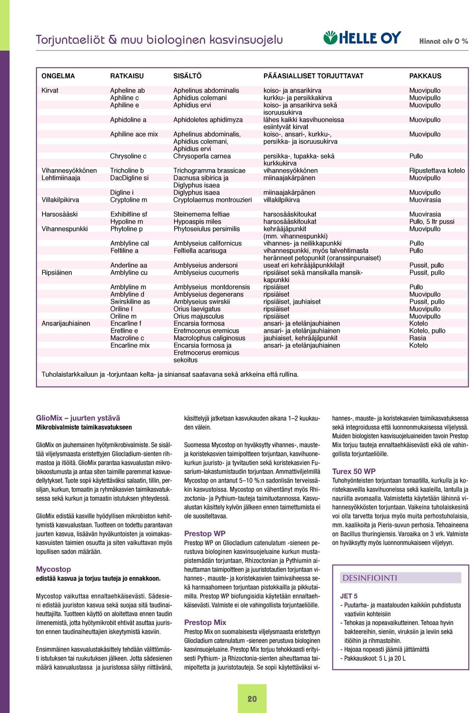 kasvihuoneissa Muovipullo esiintyvät kirvat Aphiline ace mix Aphelinus abdominalis, koiso-, ansari-, kurkku-, Muovipullo Aphidius colemani, persikka- ja isoruusukirva Aphidius ervi Chrysoline c