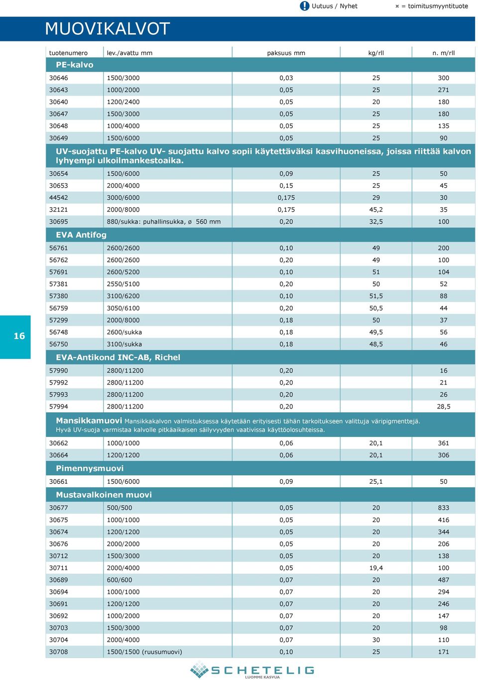 PE-kalvo UV- suojattu kalvo sopii käytettäväksi kasvihuoneissa, joissa riittää kalvon lyhyempi ulkoilmankestoaika.