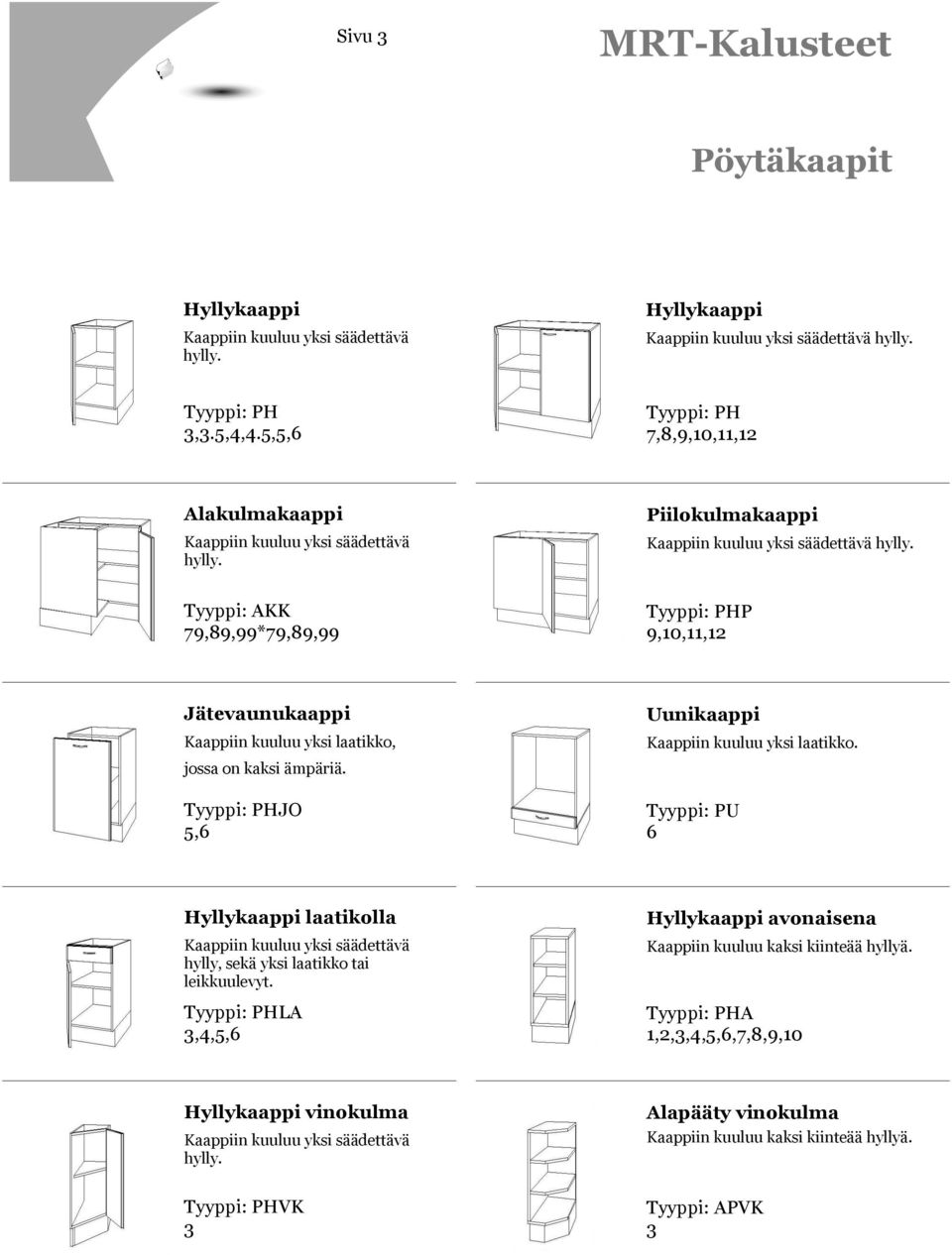 Jätevaunukaappi Kaappiin kuuluu yksi laatikko, jossa on kaksi ämpäriä. Tyyppi: PHJO 5,6 Uunikaappi Kaappiin kuuluu yksi laatikko.