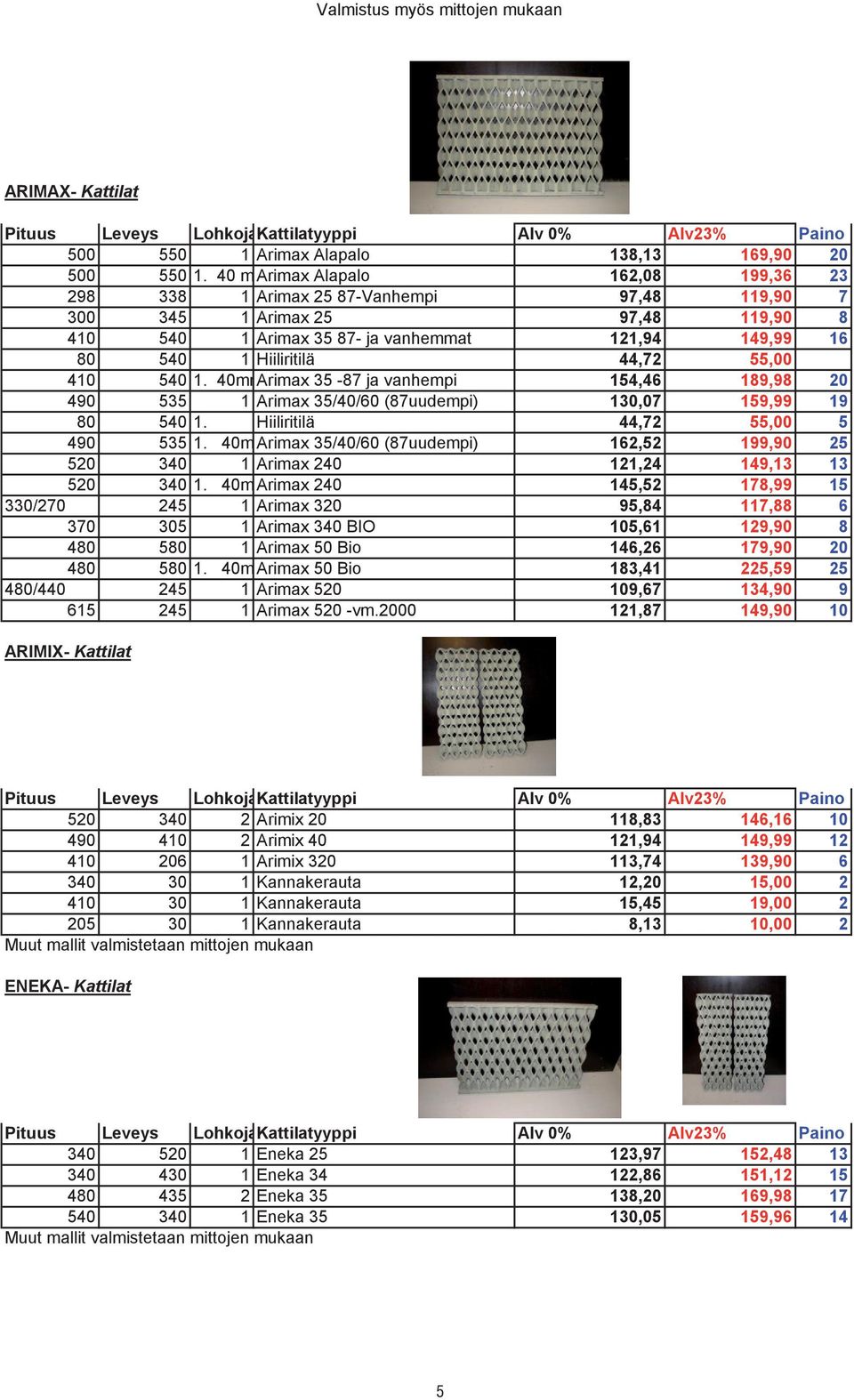 55,00 410 540 1. 40mmArimax 35-87 ja vanhempi 154,46 189,98 20 490 535 1 Arimax 35/40/60 (87uudempi) 130,07 159,99 19 80 540 1. Hiiliritilä 44,72 55,00 5 490 535 1.