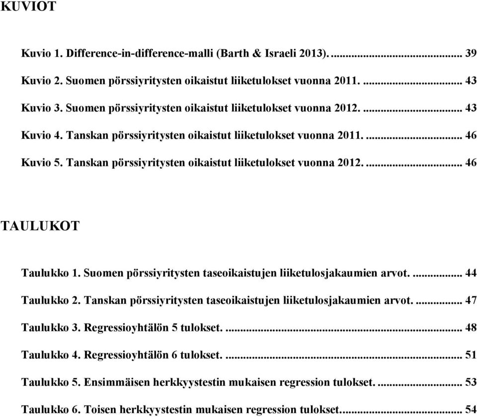 Tanskan pörssiyritysten oikaistut liiketulokset vuonna 2012.... 46 TAULUKOT Taulukko 1. Suomen pörssiyritysten taseoikaistujen liiketulosjakaumien arvot.... 44 Taulukko 2.