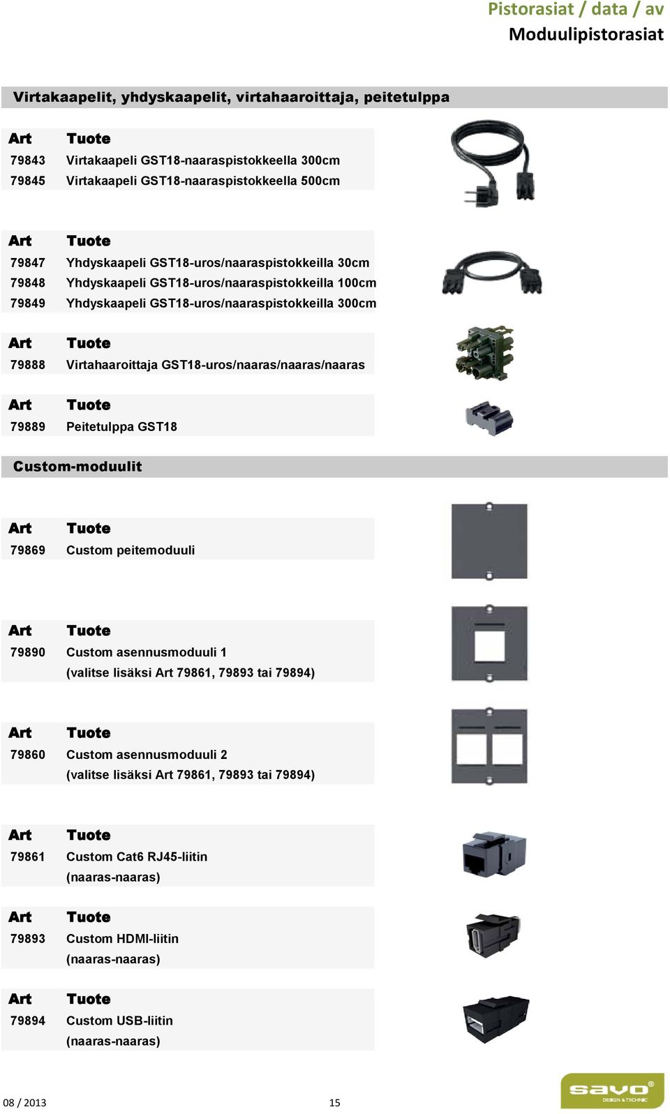 GST18-uros/naaras/naaras/naaras 79889 Peitetulppa GST18 Custom-moduulit 79869 Custom peitemoduuli 79890 Custom asennusmoduuli 1 (valitse lisäksi 79861, 79893 tai 79894) 79860 Custom