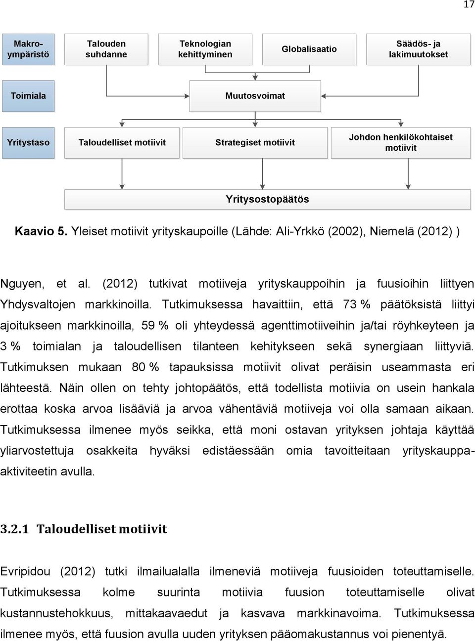 (2012) tutkivat motiiveja yrityskauppoihin ja fuusioihin liittyen Yhdysvaltojen markkinoilla.