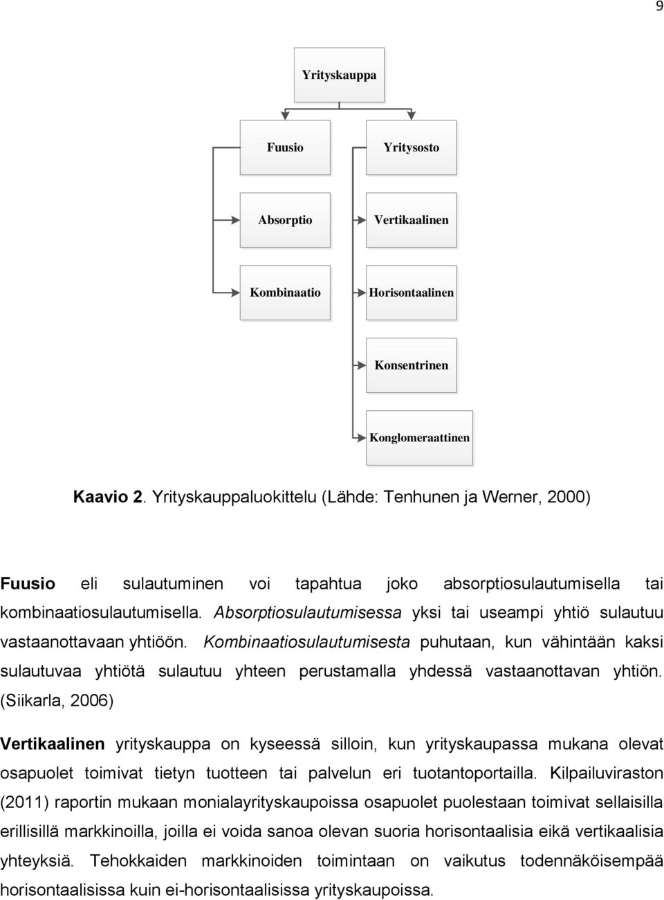 Absorptiosulautumisessa yksi tai useampi yhtiö sulautuu vastaanottavaan yhtiöön.