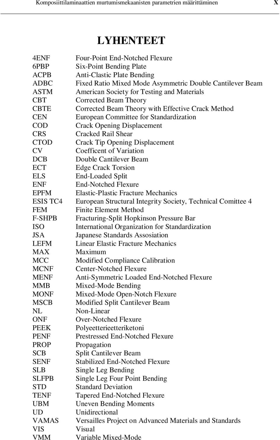 for Standardization COD Crack Opening Displacement CRS Cracked Rail Shear CTOD Crack Tip Opening Displacement CV Coefficent of Variation DCB Double Cantilever Beam ECT Edge Crack Torsion ELS