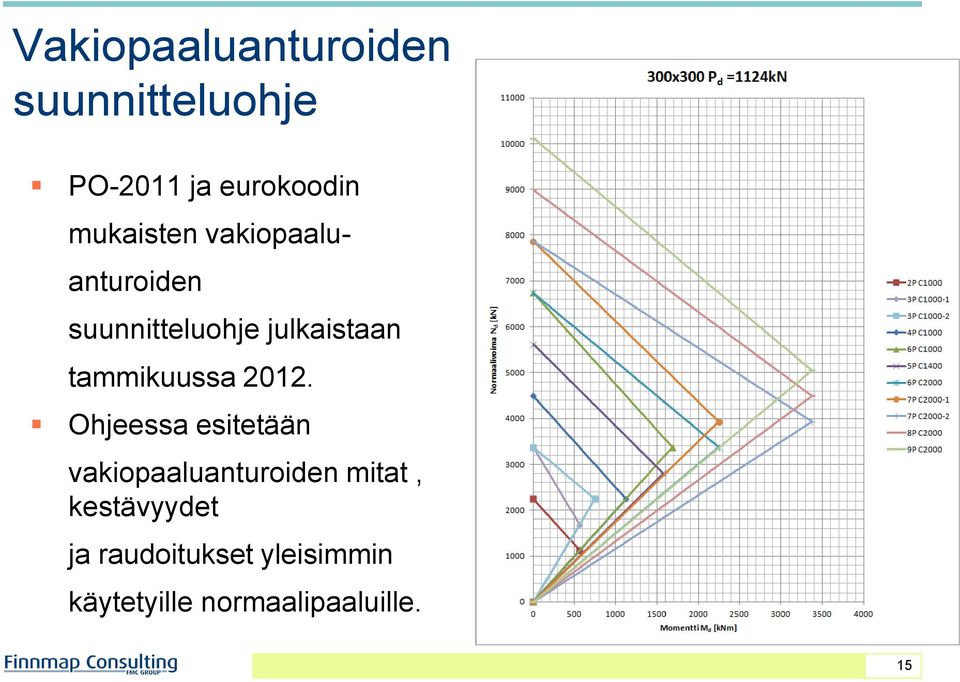 tammikuussa 2012.