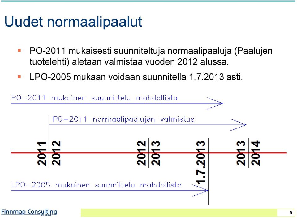 tuotelehti) aletaan valmistaa vuoden 2012