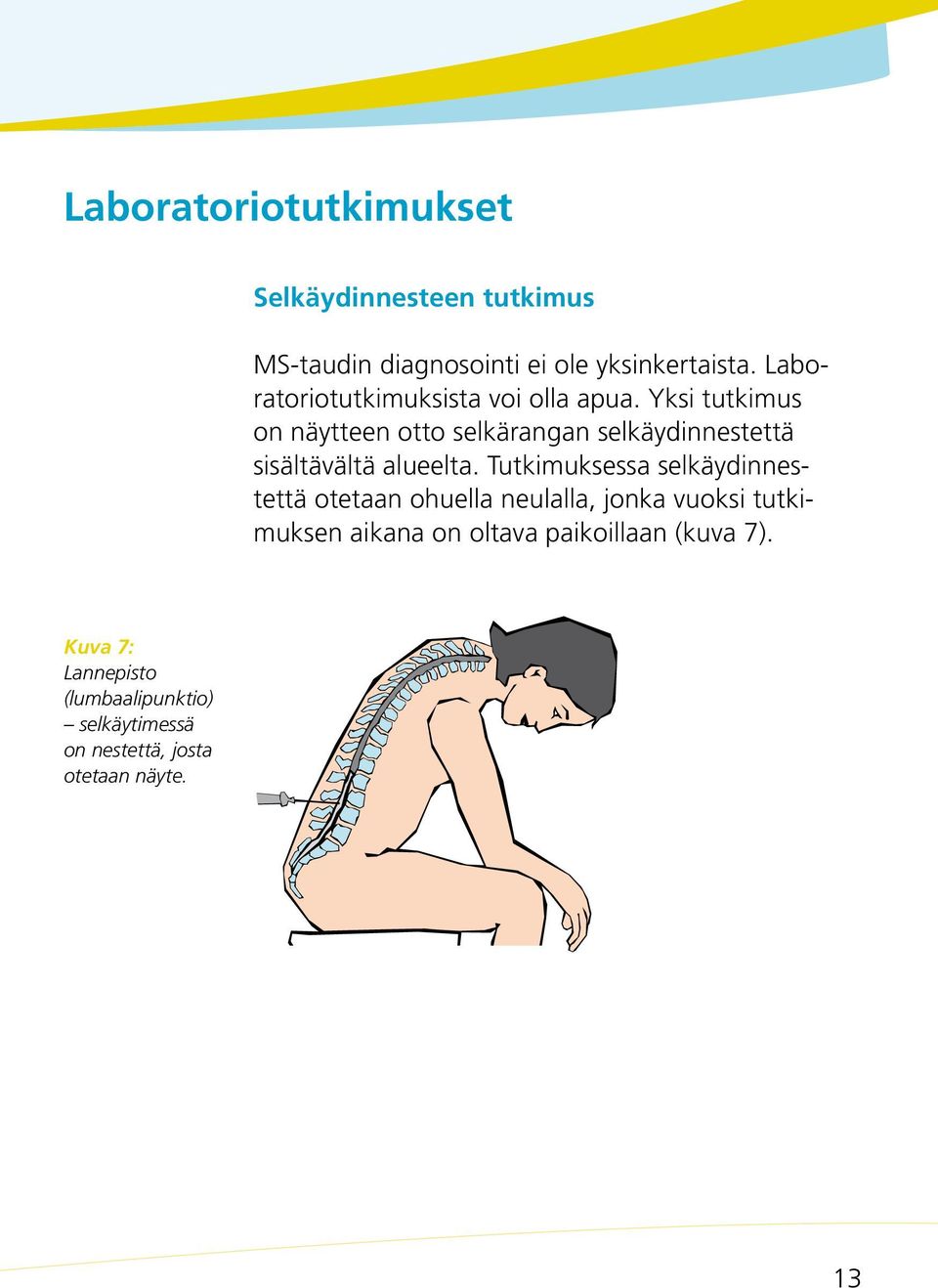 Yksi tutkimus on näytteen otto selkärangan selkäydinnestettä sisältävältä alueelta.