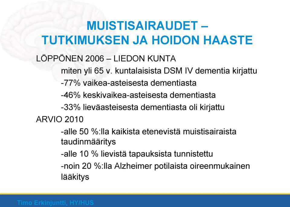 lieväasteisesta dementiasta oli kirjattu -alle 50 %:lla kaikista etenevistä muistisairaista taudinmääritys -alle 10 %