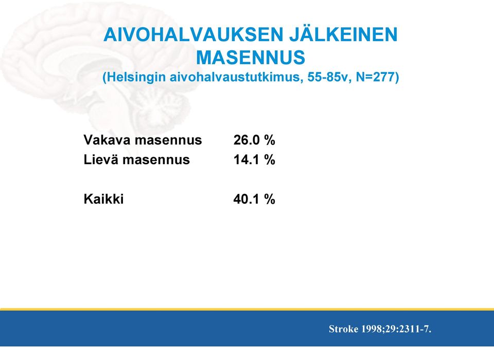 N=277) Vakava masennus 26.