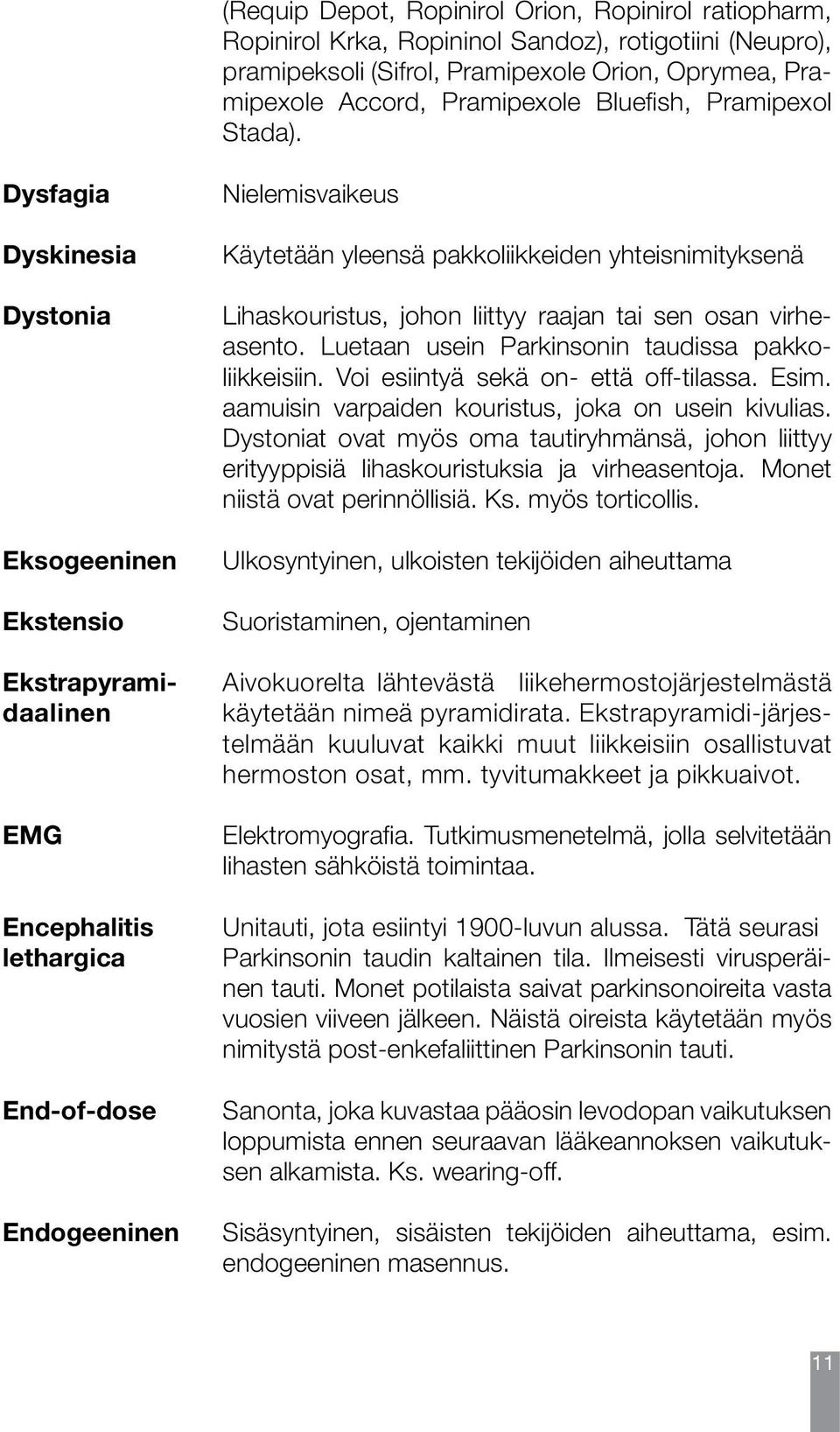 Dysfagia Dyskinesia Dystonia Eksogeeninen Ekstensio Ekstrapyramidaalinen EMG Encephalitis lethargica End-of-dose Endogeeninen Nielemisvaikeus Käytetään yleensä pakkoliikkeiden yhteisnimityksenä