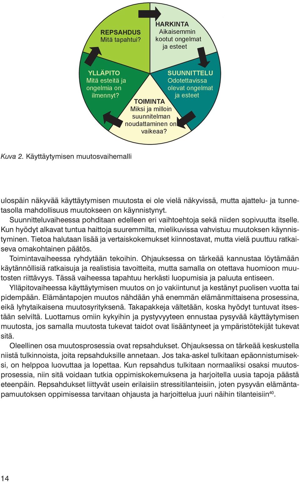 Tietoa halutaan lisää ja vertaiskokemukset kiinnostavat, mutta vielä puuttuu ratkaiseva omakohtainen päätös. Toimintavaiheessa ryhdytään tekoihin.