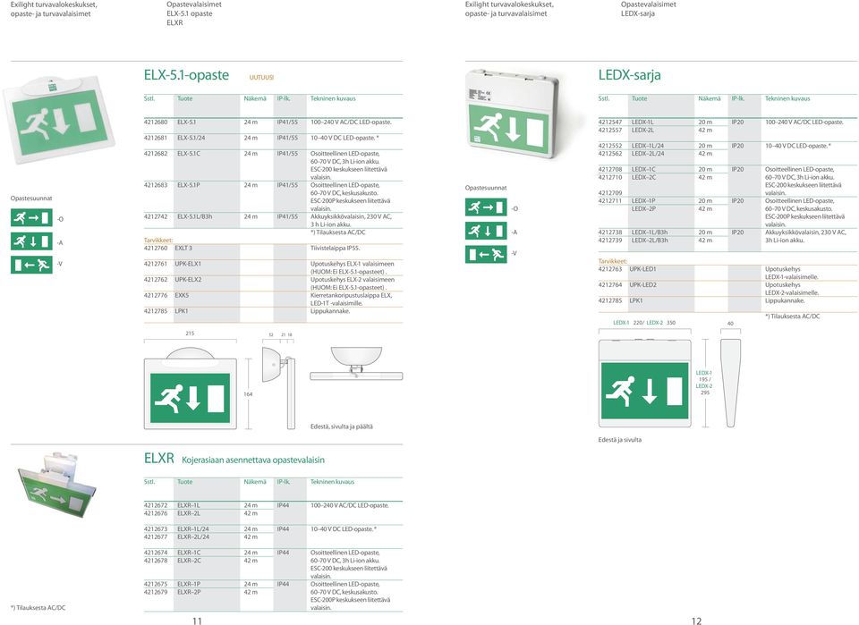 Upotuskehys ELX-2 valaisimeen (HUOM: Ei ELX-5.1-opasteet). Kierretankoripustuslaippa ELX, LED-1T -valaisimille. Lippukannake.