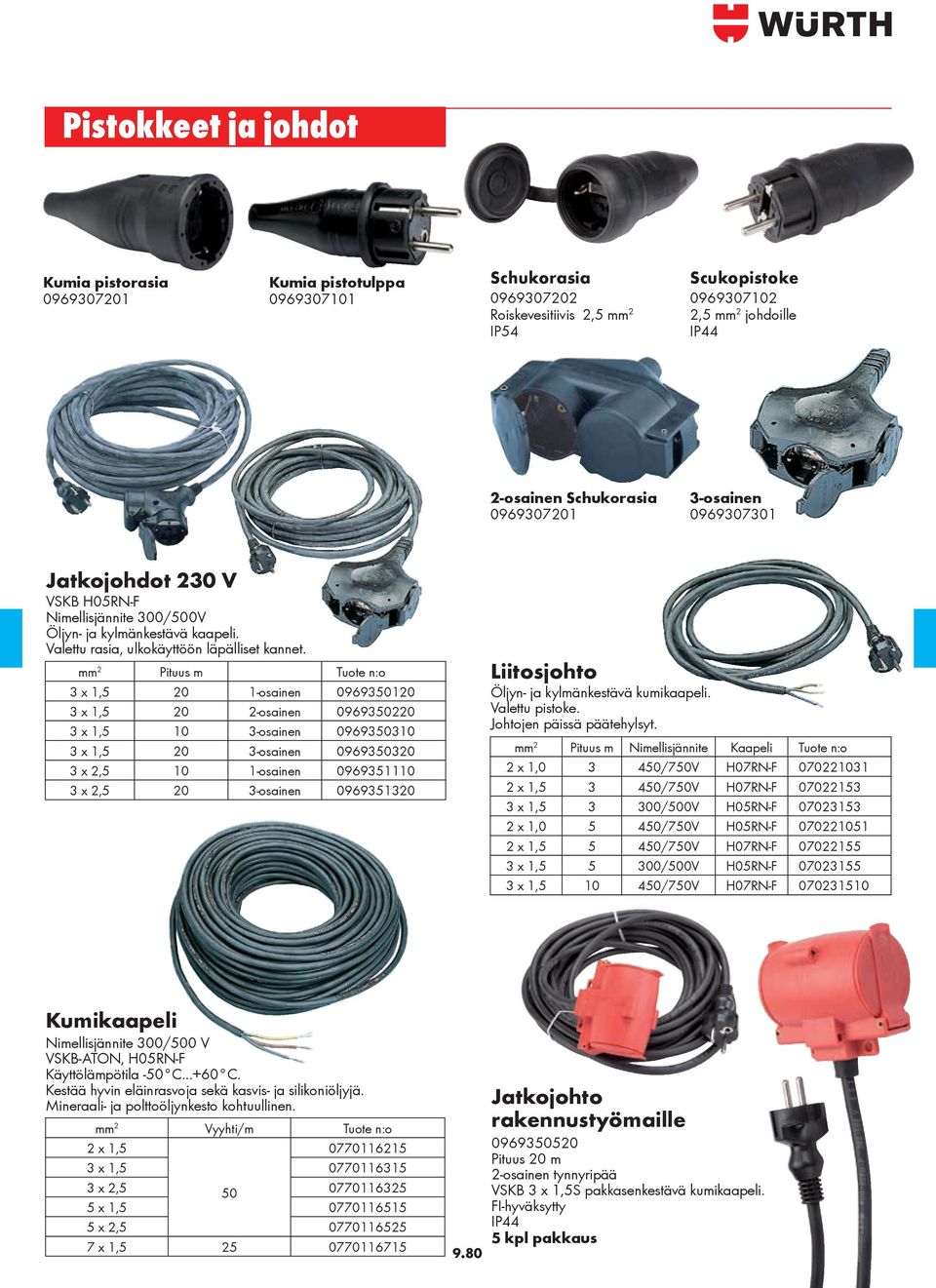 mm 2 Pituus m 3 x 1,5 20 1-osainen 0969350120 3 x 1,5 20 2-osainen 0969350220 3 x 1,5 10 3-osainen 0969350310 3 x 1,5 20 3-osainen 0969350320 3 x 2,5 10 1-osainen 0969351110 3 x 2,5 20 3-osainen