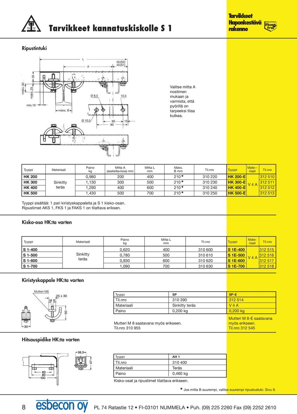 310 250 HK 500-E 312 513 sisältää: 1 pari kiristyskappaleita ja S 1 kisko-osan. Ripustimet AKS 1, FKS 1 ja FAKS 1 on tilattava eriksen. Mitta A Mitta L Maks.