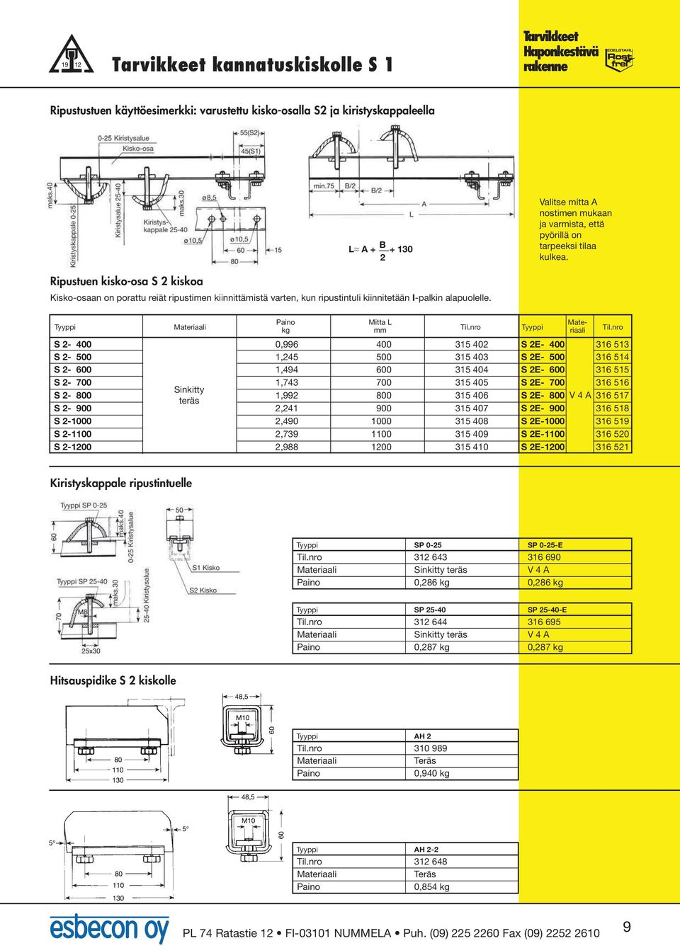 Mitta L Mate riaali S 2-400 0,996 400 315 402 S 2E- 400 316 513 S 2-500 1,245 500 315 403 S 2E- 500 316 514 S 2-600 1,494 600 315 404 S 2E- 600 316 515 S 2-700 1,743 700 315 405 S 2E- 700 316 516