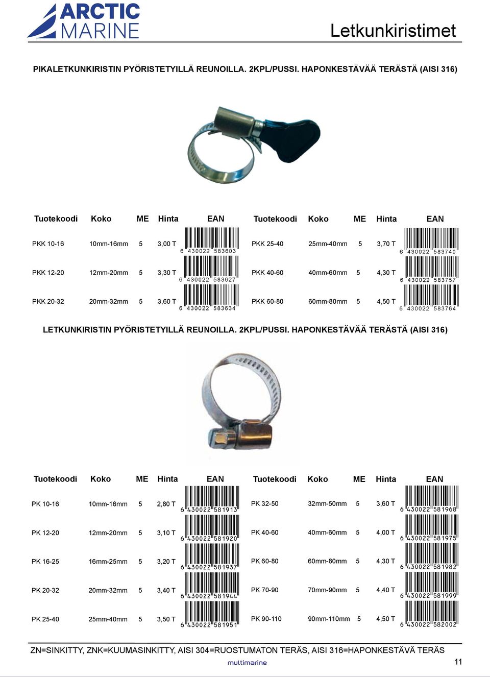 4,30 T PKK 20-32 20mm-32mm 5 3,60 T PKK 60-80 60mm-80mm 5 4,50 T LETKUNKIRISTIN PYÖRISTETYILLÄ REUNOILLA. 2KPL/PUSSI.