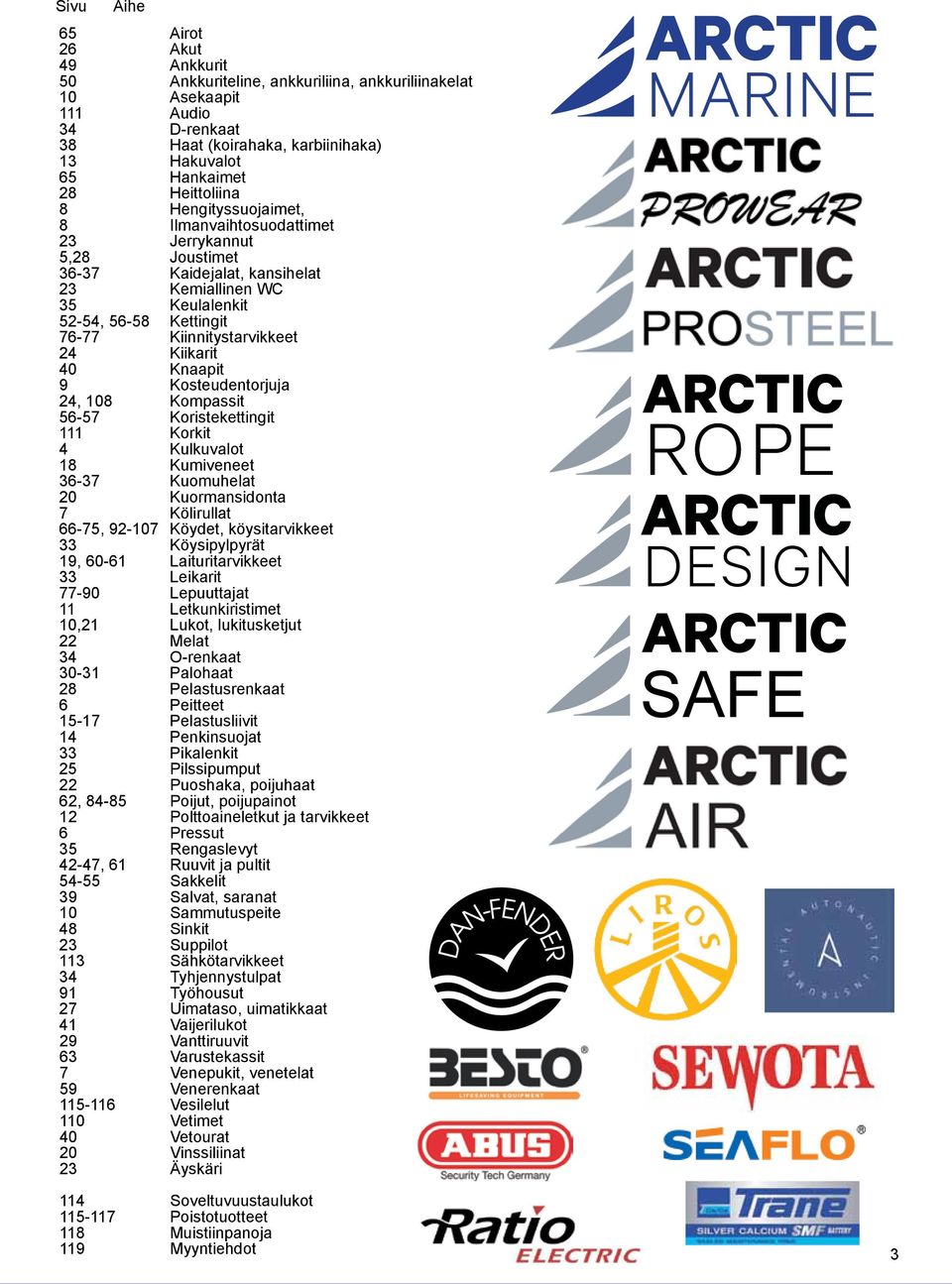 40 Knaapit 9 Kosteudentorjuja 24, 108 Kompassit 56-57 Koristekettingit 111 Korkit 4 Kulkuvalot 18 Kumiveneet 36-37 Kuomuhelat 20 Kuormansidonta 7 Kölirullat 66-75, 92-107 Köydet, köysitarvikkeet 33