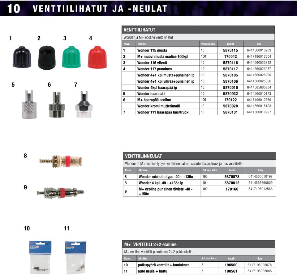 mutterimalli 0 87000 0089 7 Wonder haarapää bus/truck 0 870 0007 8 9 VENTTIILINNEULAT Wonder ja M+ ecoline lyhyet venttiilineulat mp,scooter,ha,pa,truck ja bus ventiileille.