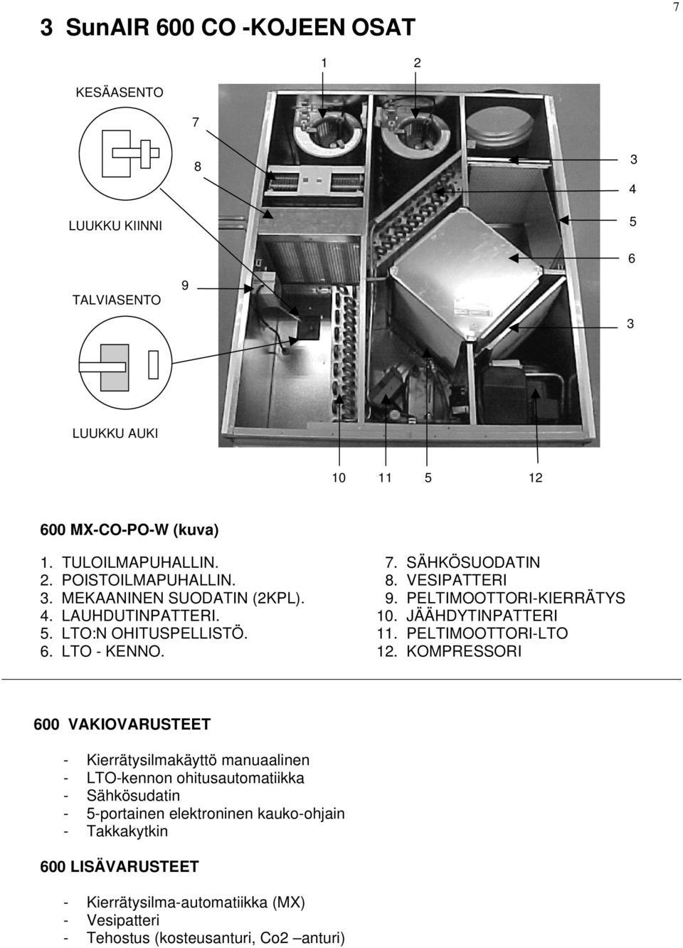 11. PELTIMOOTTORI-LTO 6. LTO - KENNO. 12.