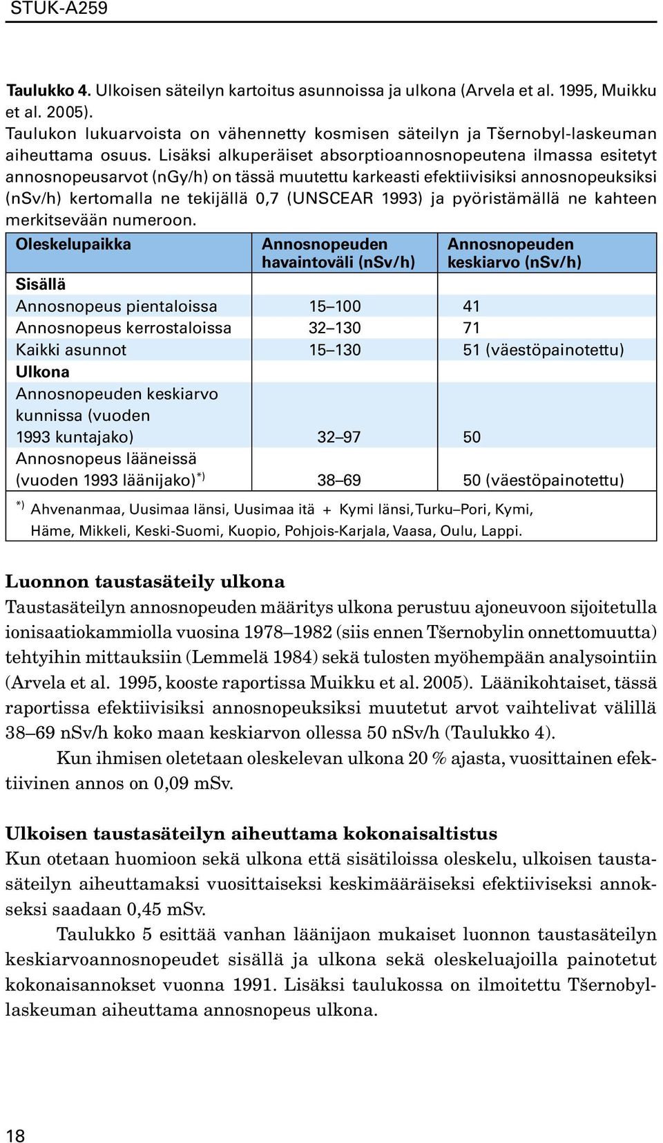 ja pyöristämällä ne kahteen merkitsevään numeroon.