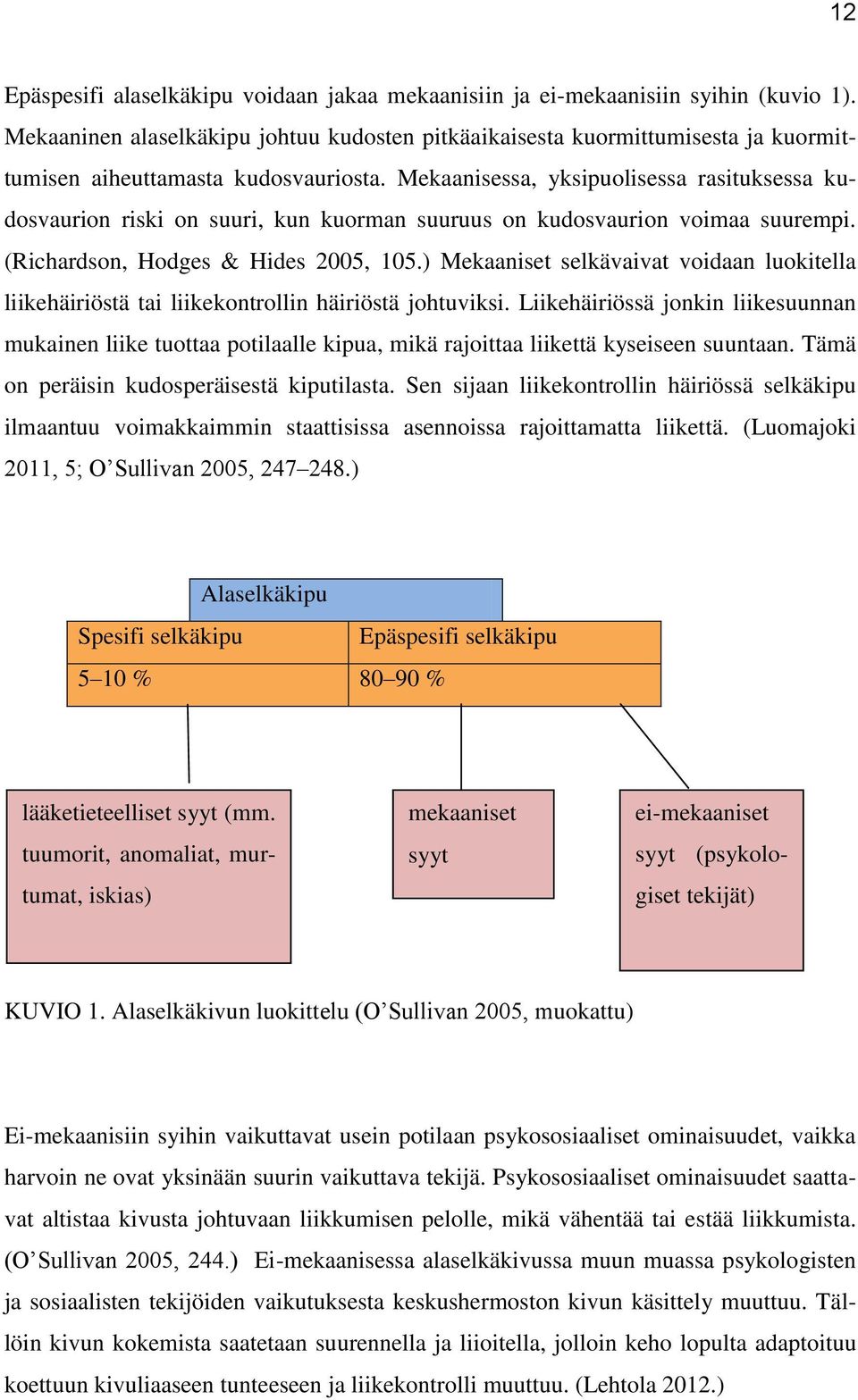 Mekaanisessa, yksipuolisessa rasituksessa kudosvaurion riski on suuri, kun kuorman suuruus on kudosvaurion voimaa suurempi. (Richardson, Hodges & Hides 2005, 105.