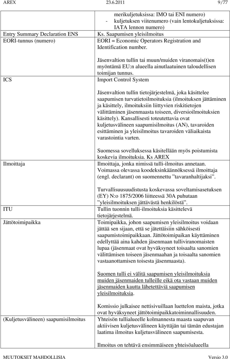 Jäsenvaltion tullin tai muun/muiden viranomais(t)en myöntämä EU:n alueella ainutlaatuinen taloudellisen toimijan tunnus.