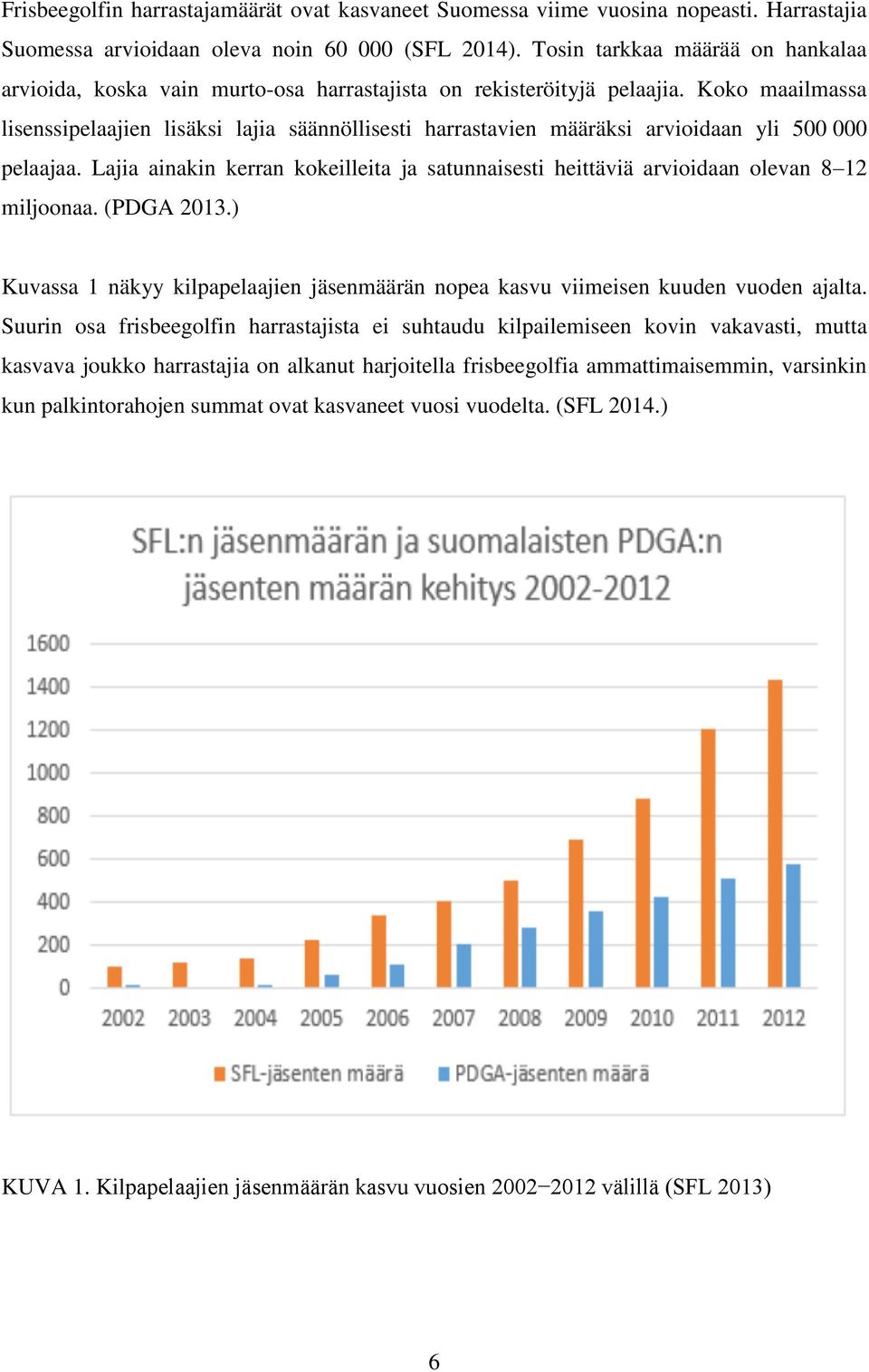 Koko maailmassa lisenssipelaajien lisäksi lajia säännöllisesti harrastavien määräksi arvioidaan yli 500 000 pelaajaa.