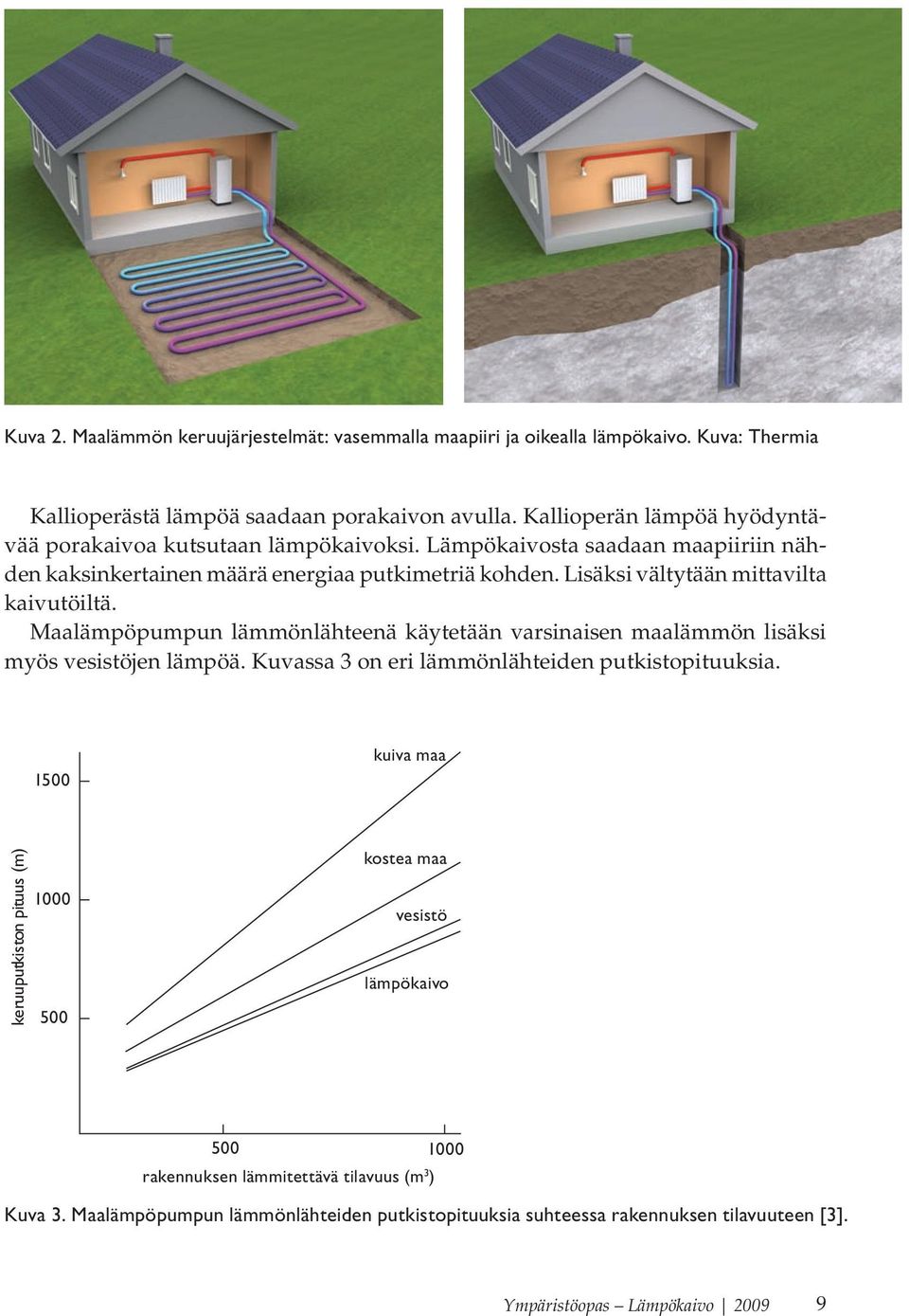 Lisäksi vältytään mittavilta kaivutöiltä. Maalämpöpumpun lämmönlähteenä käytetään varsinaisen maalämmön lisäksi myös vesistöjen lämpöä. Kuvassa 3 on eri lämmönlähteiden putkistopituuksia.