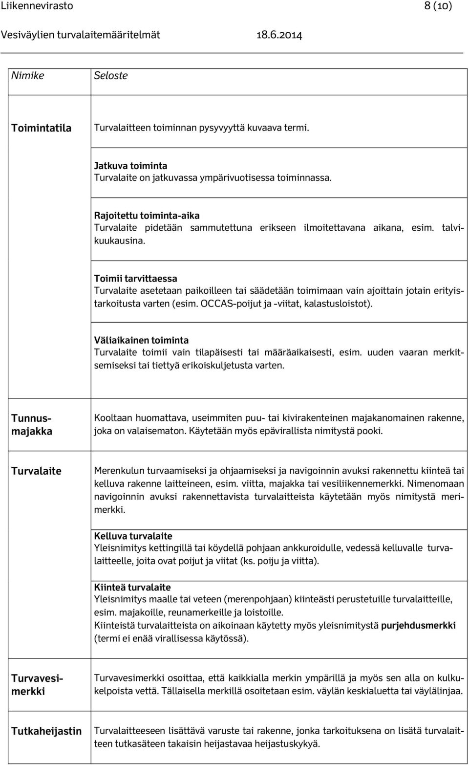 Toimii tarvittaessa Turvalaite asetetaan paikoilleen tai säädetään toimimaan vain ajoittain jotain erityistarkoitusta varten (esim. OCCAS-poijut ja -viitat, kalastusloistot).