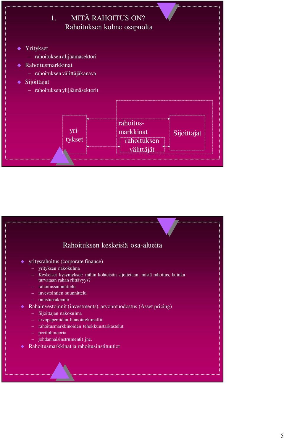 rahoituksen välittäjät Sijoittajat Rahoituksen keskeisiä osa-alueita yritysrahoitus (corporate finance) yrityksen näkökulma Keskeiset kysymykset: mihin kohteisiin sijoitetaan, mistä