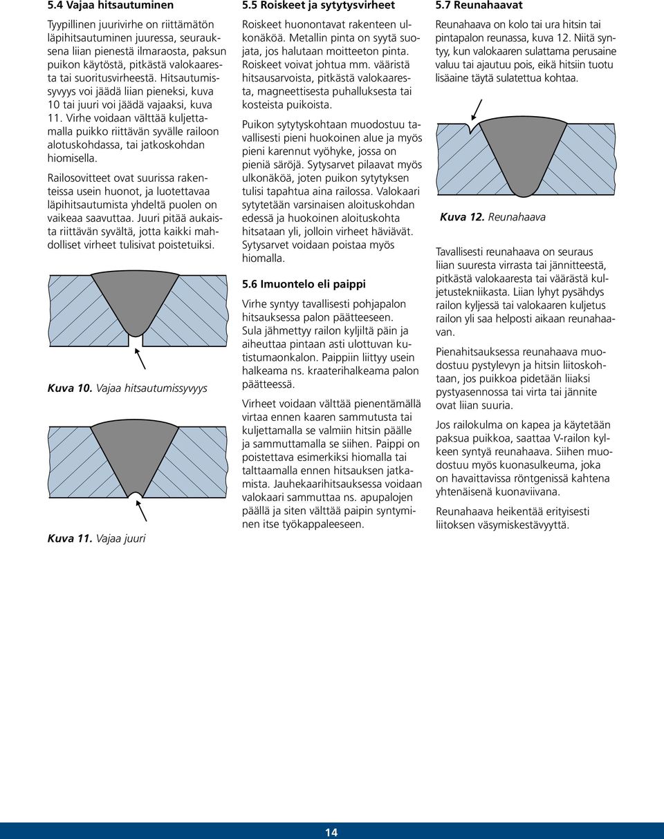Virhe voidaan välttää kuljettamalla puikko riittävän syvälle railoon alotuskohdassa, tai jatkoskohdan hiomisella.