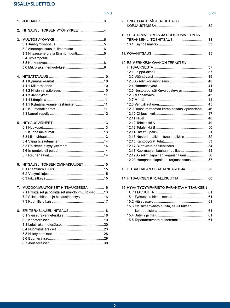 ..11 4.2 Kuumahalkeamat...11 4.3 Lamellirepeily...12 5. HITSAUSVIRHEET...13 5.1 Huokoset...13 5.2 Kuonasulkeumat...13 5.3 Liitosvirheet...13 5.4 Vajaa hitsautuminen...14 5.