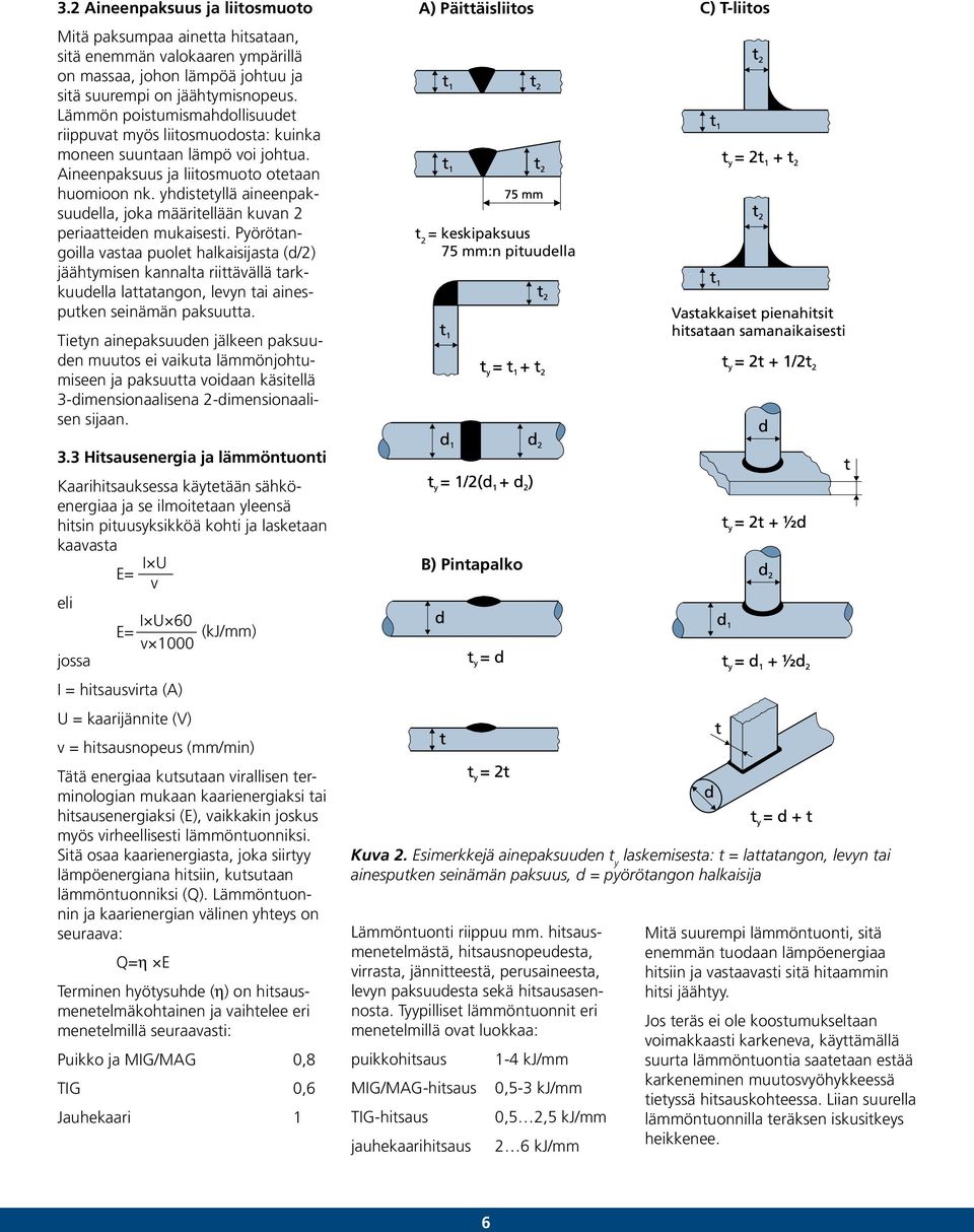 yhdistetyllä aineenpaksuudella, joka määritellään kuvan 2 periaatteiden mukaisesti.