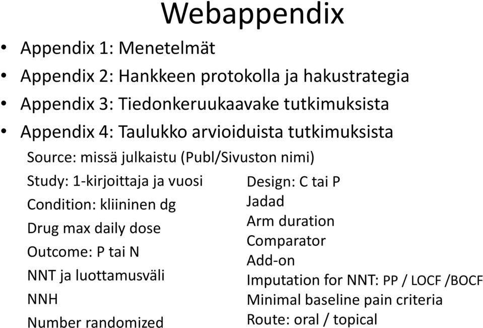 1-kirjoittaja ja vuosi Condition: kliininen dg Drug max daily dose Outcome: P tai N NNT ja luottamusväli NNH Number