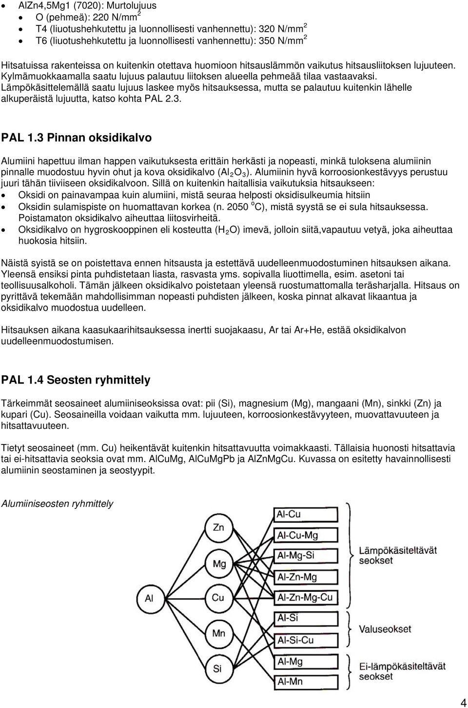 Lämpökäsittelemällä saatu lujuus laskee myös hitsauksessa, mutta se palautuu kuitenkin lähelle alkuperäistä lujuutta, katso kohta PAL 2.3. PAL 1.