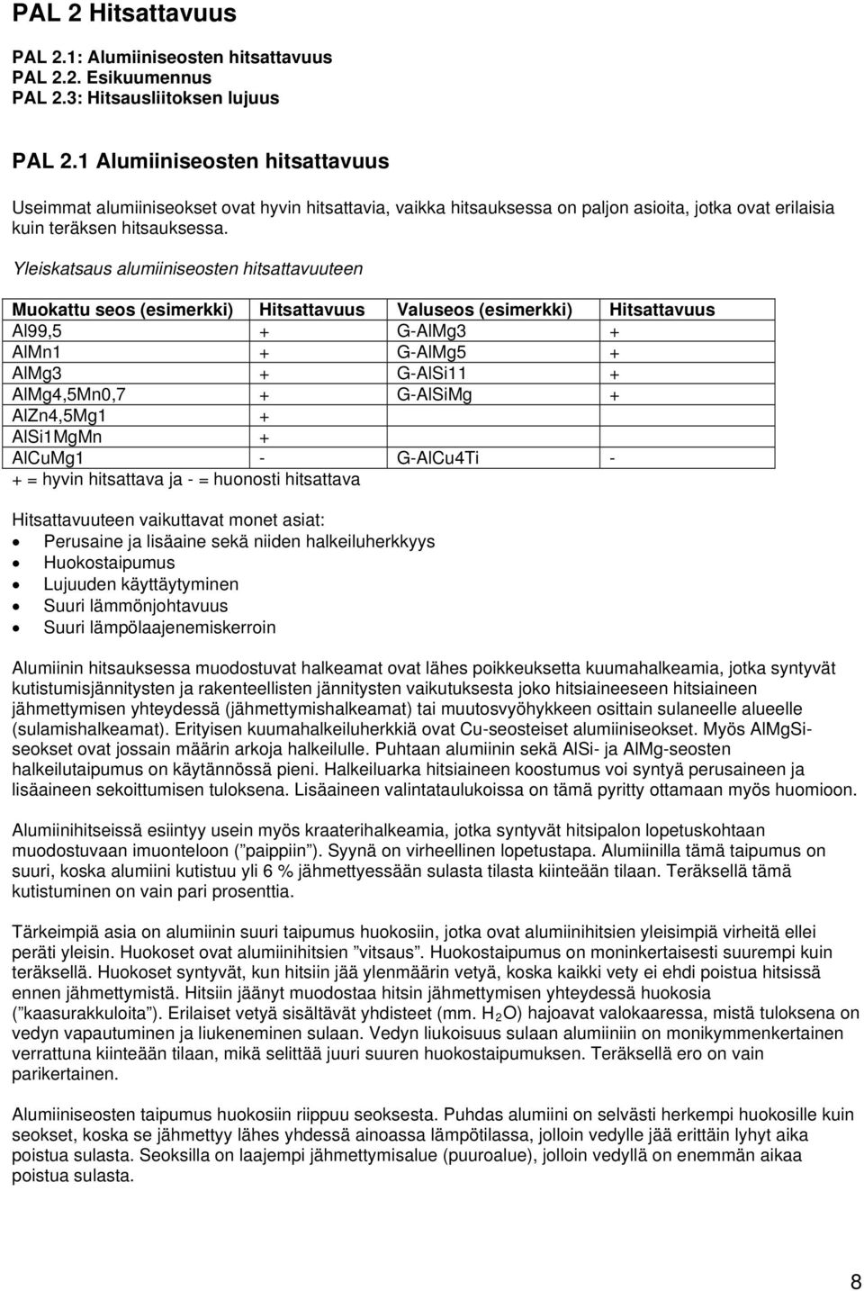 Yleiskatsaus alumiiniseosten hitsattavuuteen Muokattu seos (esimerkki) Hitsattavuus Valuseos (esimerkki) Hitsattavuus Al99,5 + G-AlMg3 + AlMn1 + G-AlMg5 + AlMg3 + G-AlSi11 + AlMg4,5Mn0,7 + G-AlSiMg +