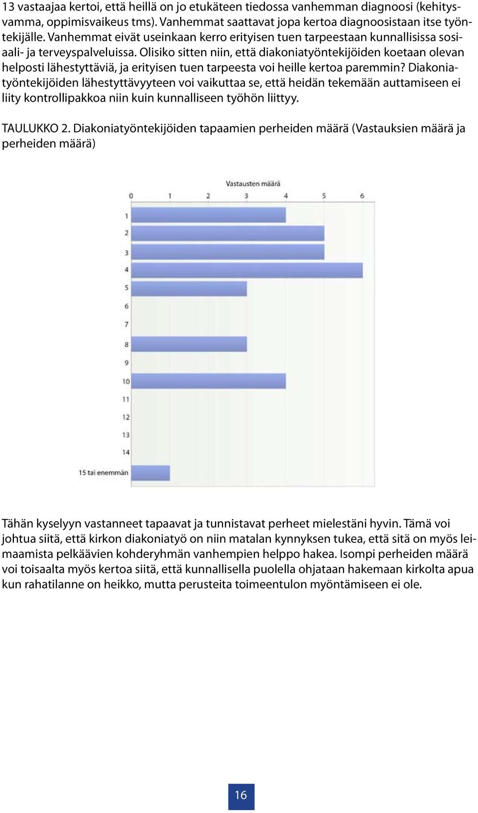 Olisiko sitten niin, että diakoniatyöntekijöiden koetaan olevan helposti lähestyttäviä, ja erityisen tuen tarpeesta voi heille kertoa paremmin?