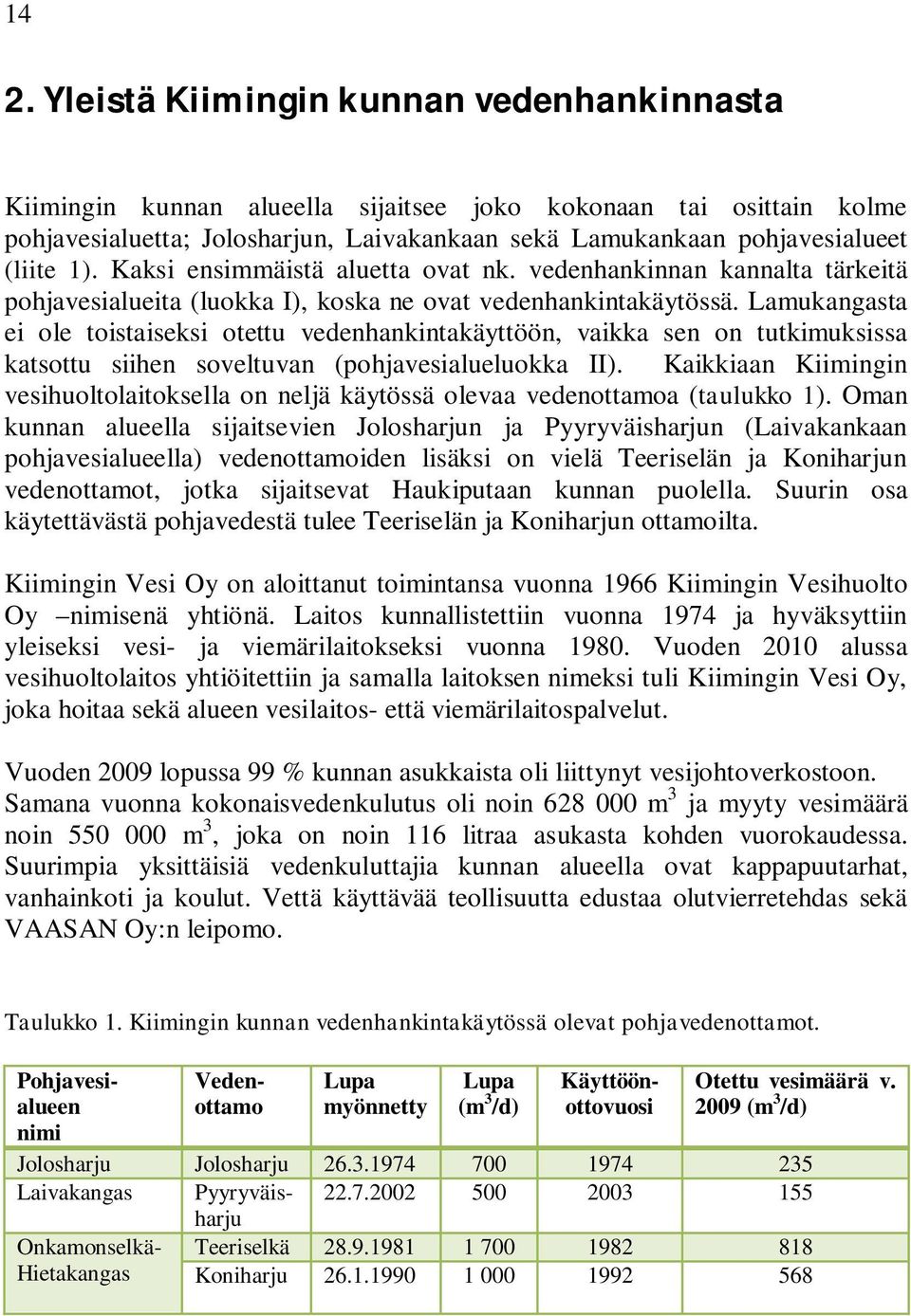 Lamukangasta ei ole toistaiseksi otettu vedenhankintakäyttöön, vaikka sen on tutkimuksissa katsottu siihen soveltuvan (pohjavesialueluokka II).