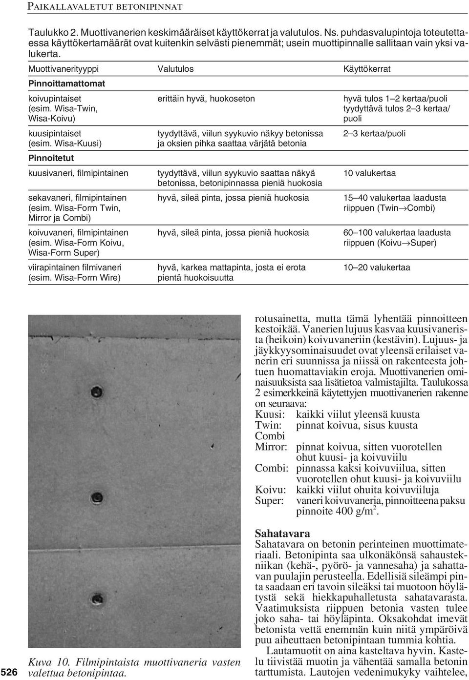 Muottivanerityyppi Valutulos Käyttökerrat Pinnoittamattomat koivupintaiset (esim. Wisa-Twin, Wisa-Koivu) kuusipintaiset (esim.