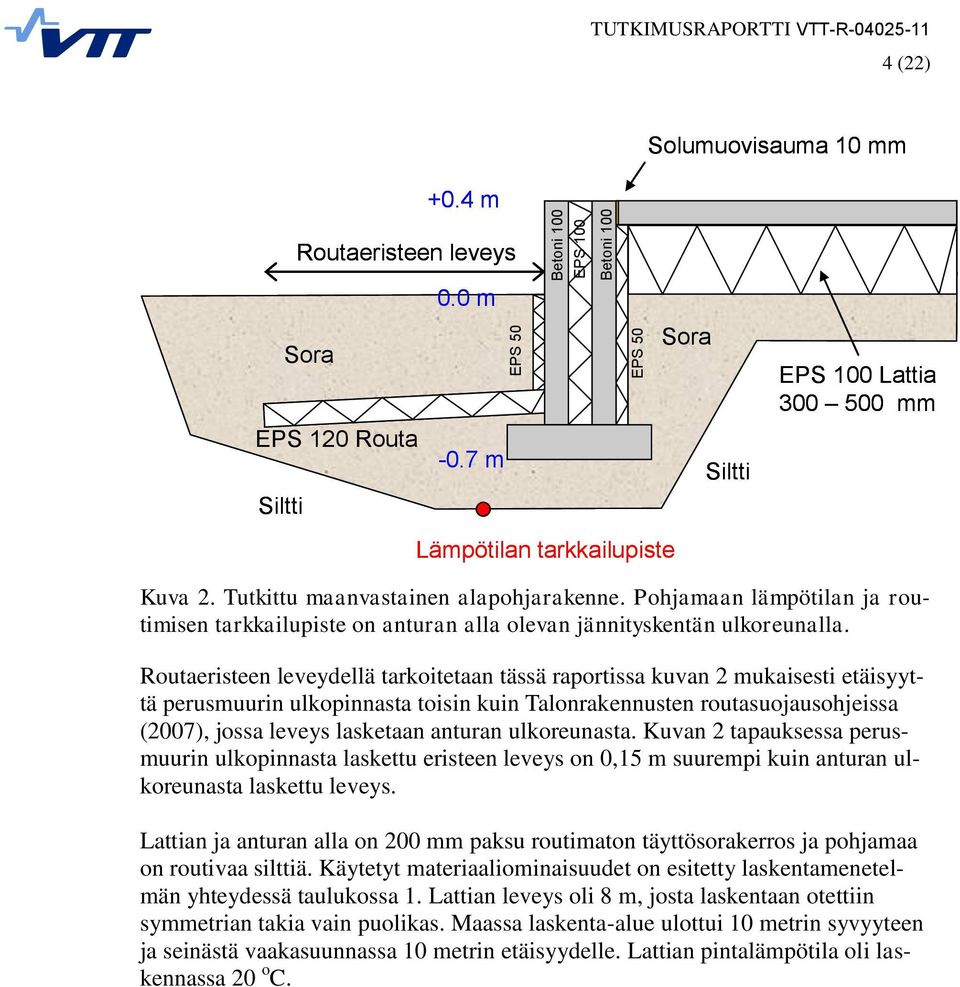 Pohjamaan lämpötilan ja routimisen tarkkailupiste on anturan alla olevan jännityskentän ulkoreunalla.