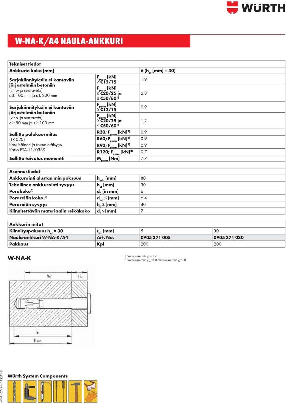 9 C12/15 järjestelmiin betoniin (vino- ja suoraveto) F perm [kn] c 50 mm ja s 0 mm C20/25 ja 1.2 C50/60 1) Sallittu palokuormitus R30; F perm [kn] 2) 0.9 (TR 020) R60; F perm [kn] 2) 0.