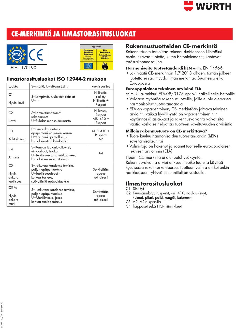 ETAG 001 APPROVAL - option 1 ETA-08/0121 - ETAG 001 - option 1 S=Lämpimät, tuuletetut sisätilat U= S=Lämmittämättömät rakennukset U=Puhdas maaseutuilmasto S=Suurehko kosteus, epäpuhtauksia jonkin