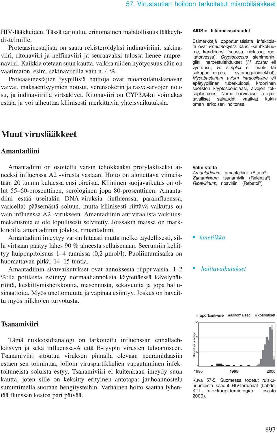 Kaikkia otetaan suun kautta, vaikka niiden hyötyosuus näin on vaatimaton, esim. sakinaviirilla vain n. 4 %.
