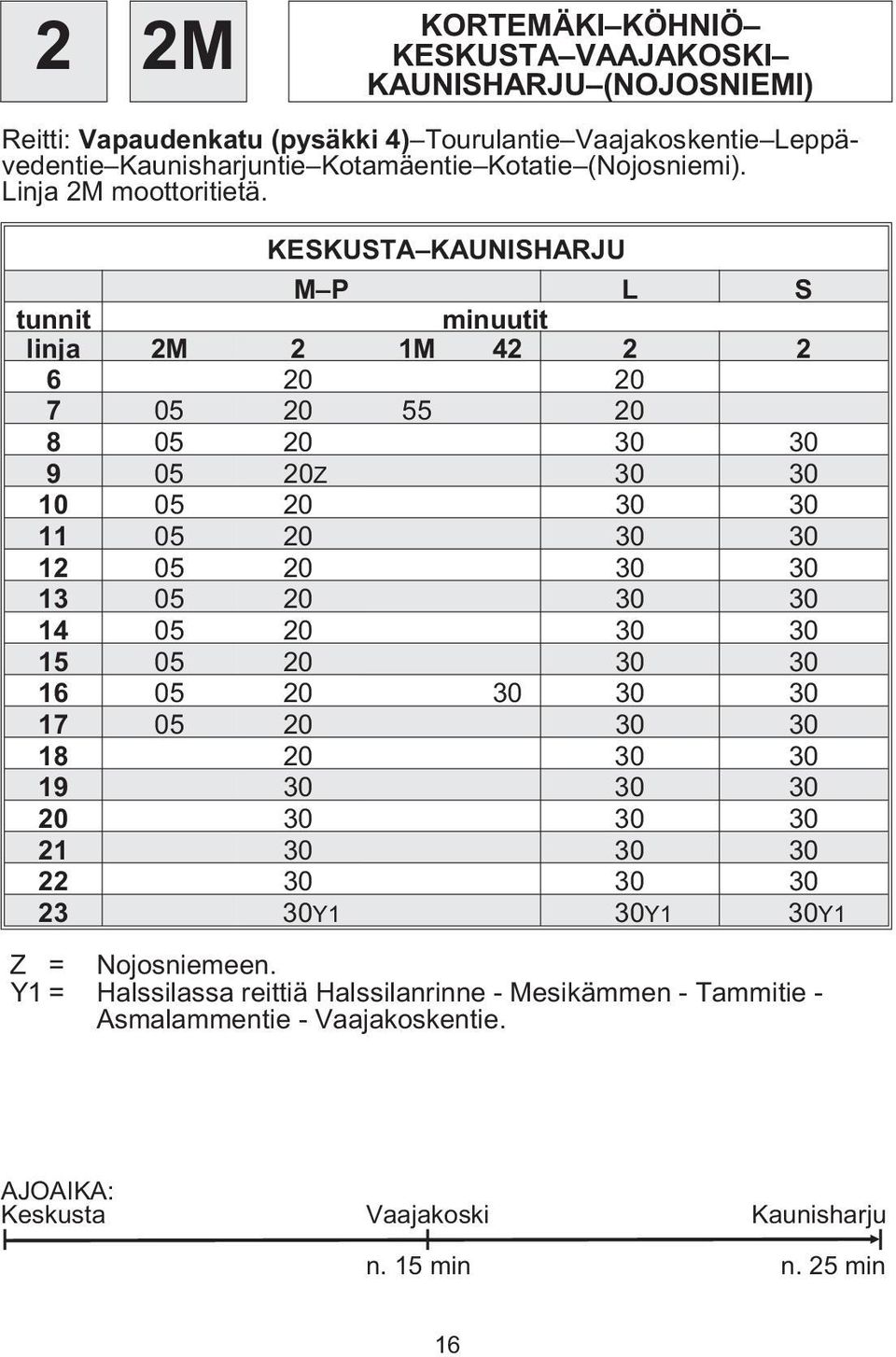 KESKUSTA KAUNISHARJU M P L S tunnit minuutit linja 2M 2 1M 42 2 2 6 20 20 7 05 20 55 20 8 05 20 30 30 9 05 20Z 30 30 10 05 20 30 30 11 05 20 30 30 12 05 20 30 30 13 05 20 30 30 14