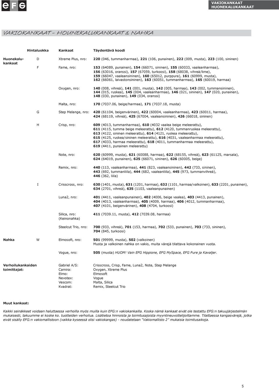 (65012, purppura), 161 (60999, musta), 162 (66061, laivastonsininen), 163 (60051, ), 165 (60019, harmaa) Oxygen, nro: Malta, nro: 140 (008, vihreä), 141 (001, musta), 142 (005, harmaa), 143 (002,