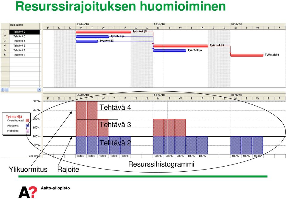 Tehtävä 3 Tehtävä 2