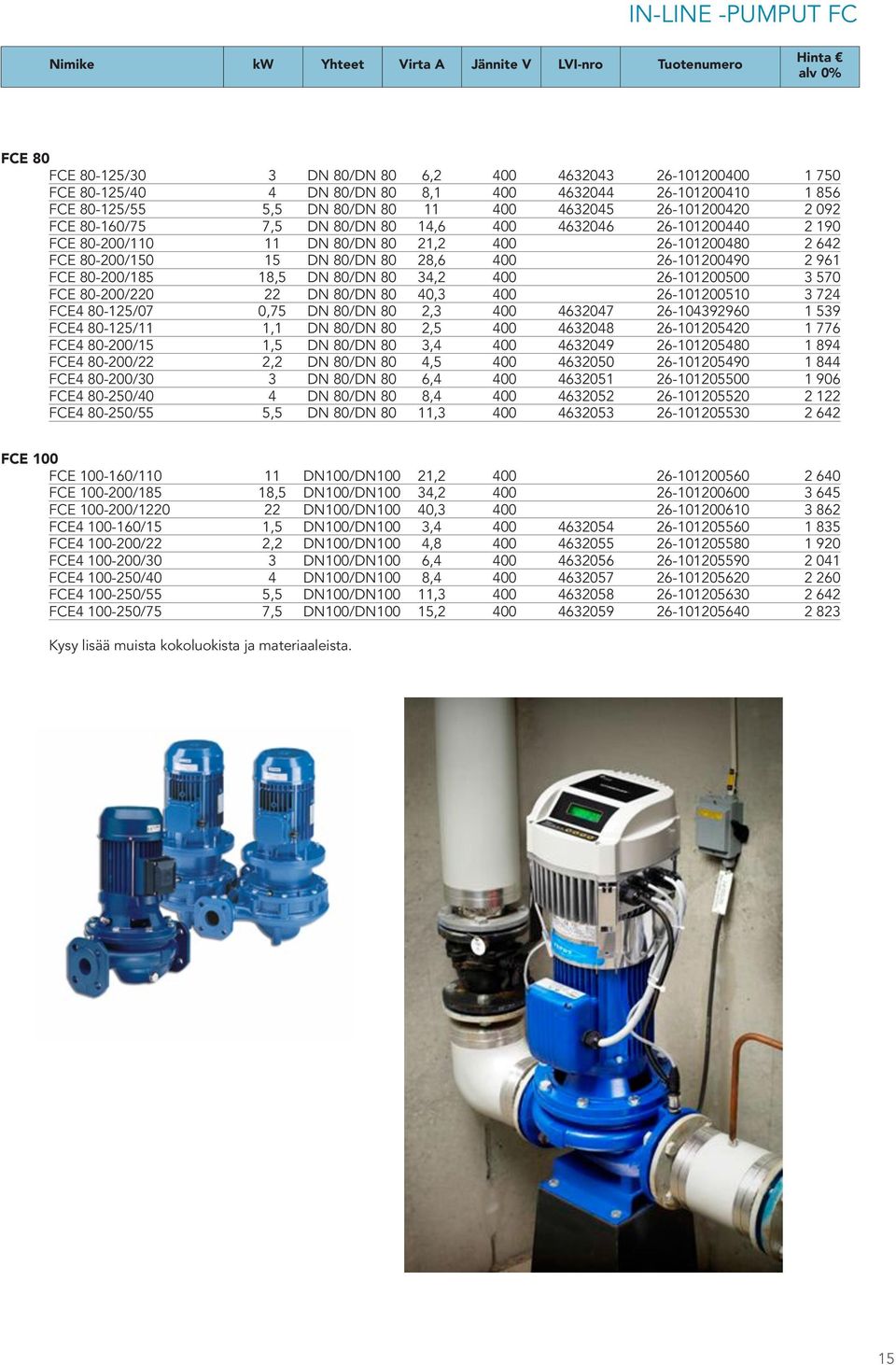 26-101200480 2 642 FCE 80-200/150 15 DN 80/DN 80 28,6 400 26-101200490 2 961 FCE 80-200/185 18,5 DN 80/DN 80 34,2 400 26-101200500 3 570 FCE 80-200/220 22 DN 80/DN 80 40,3 400 26-101200510 3 724 FCE4