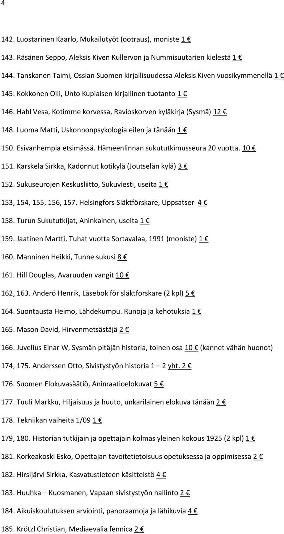 Hahl Vesa, Kotimme korvessa, Ravioskorven kyläkirja (Sysmä) 12 148. Luoma Matti, Uskonnonpsykologia eilen ja tänään 1 150. Esivanhempia etsimässä. Hämeenlinnan sukututkimusseura 20 vuotta. 10 151.